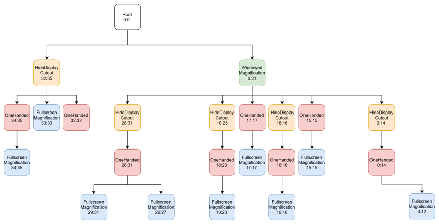 image-20240226230358702